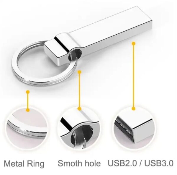 #CorporateGifts #BrandedUSB #CustomFlashDrive #PromotionalTech #USBDrive #TechGifts #ExecutiveGifting #CustomLogoUSB #CorporateMerchandise #SmartGifting
