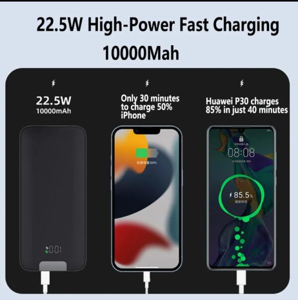 #LEDPowerBank #SmartCharging #PortablePower #FastCharge #DigitalDisplay #PowerOnTheGo #CorporateGifts #BrandedTech #TechAccessories #StayCharged
