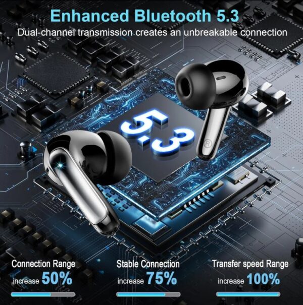 #BluetoothHeadset #WirelessAudio #NoiseCanceling #HandsFree #WirelessLifestyle #BluetoothTech #WorkFromAnywhere #AudioGear
