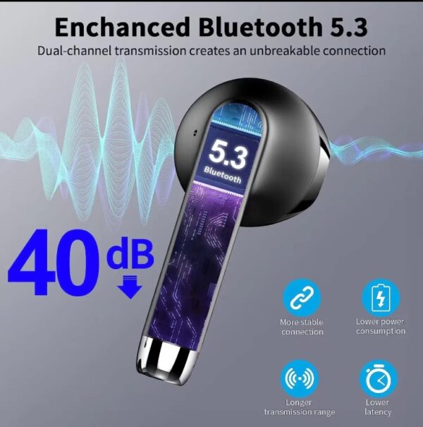 #BluetoothHeadset #WirelessAudio #NoiseCanceling #HandsFree #WirelessLifestyle #BluetoothTech #WorkFromAnywhere #AudioGear